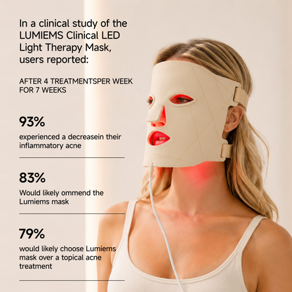 LUMIEMS FDA LED Red Light Therapy Face Mask