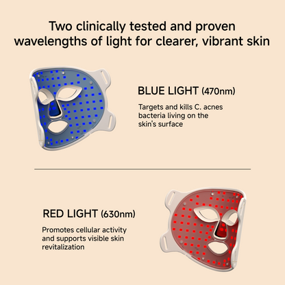 LUMIEMS FDA LED Red Light Therapy Face Mask