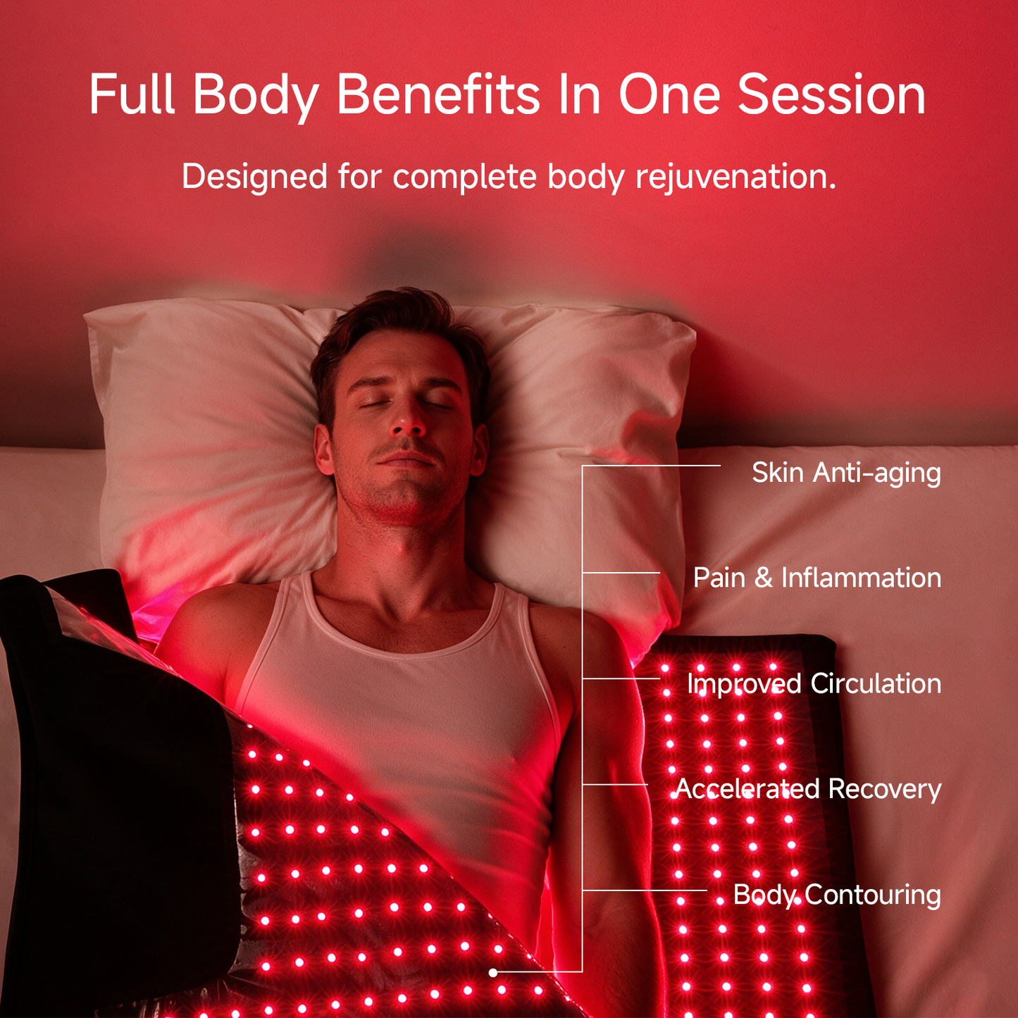 LUMIEMS Red and Infrared Light Therapy Mat