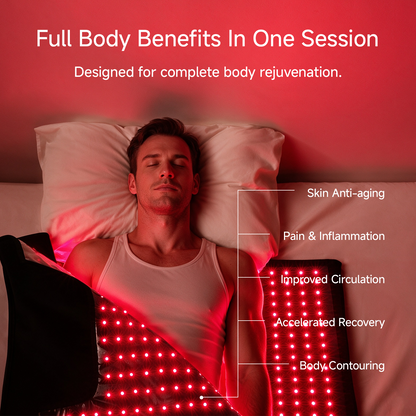 LUMIEMS Red and Infrared Light Therapy Mat